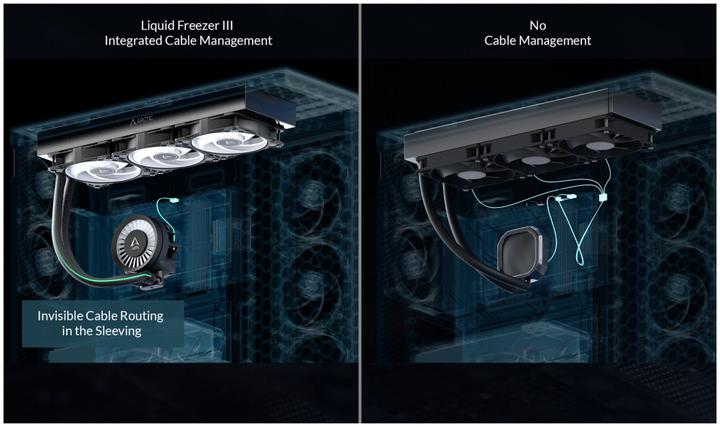 Produktbild Arctic Liquid Freezer III - 420