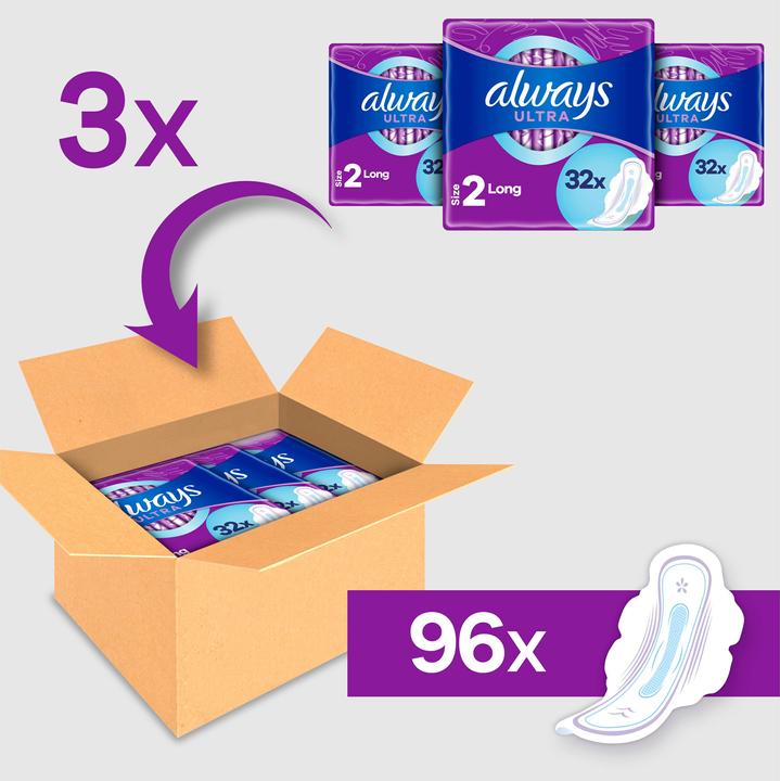 Produktbild Always Ultra Day (96 x, Damenbinden)