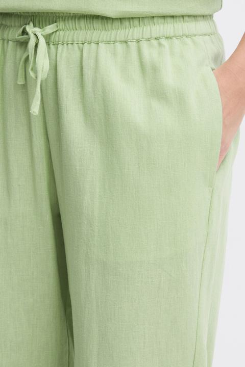 Actual product image Fransa FRMADDIE PA 1 - 20612011 (S)