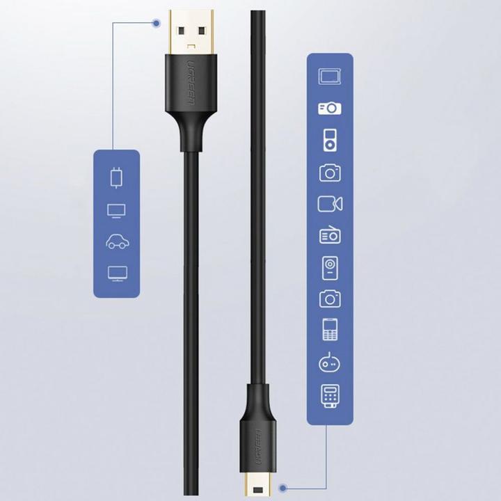 Image du produit Ugreen USB A – USB Mini-B (3 m, USB 2.0)
