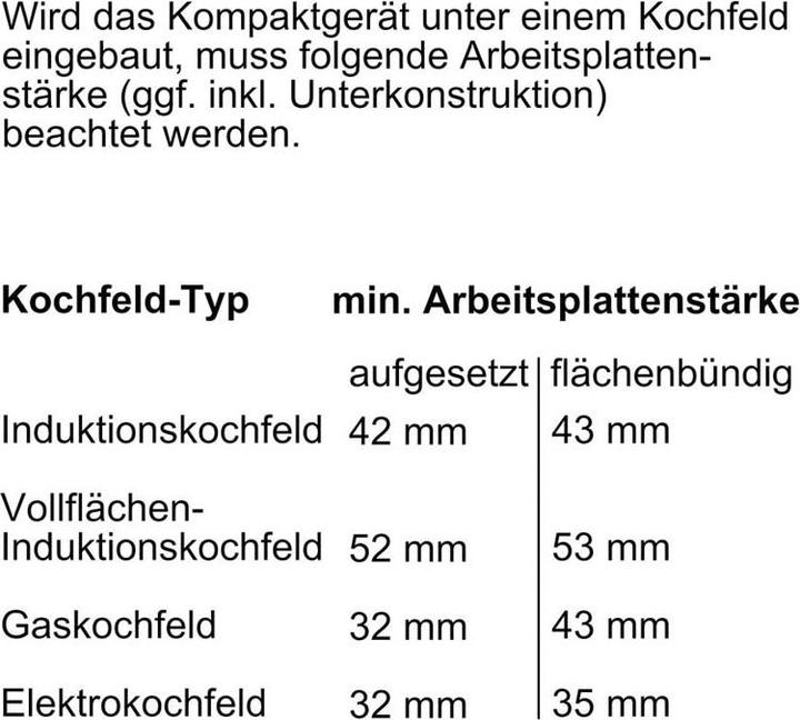 Nährwerte und Zutaten Bosch Hausgeräte Mikrowelle CMG7241B1