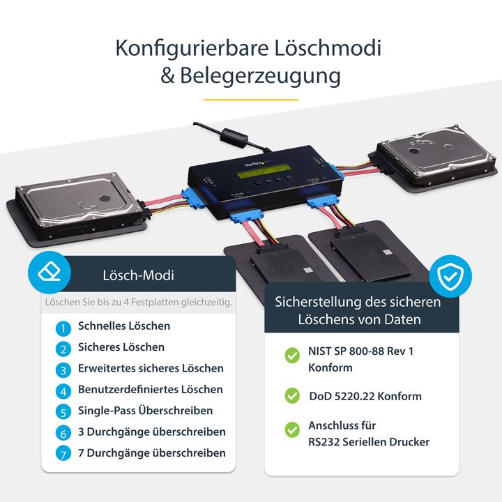 Productafbeelding StarTech Harde schijf gum voor 6,35 cm/2,5 of 8,89 cm/3,5 inch SATA-schijven - 4 bays - Standalone...