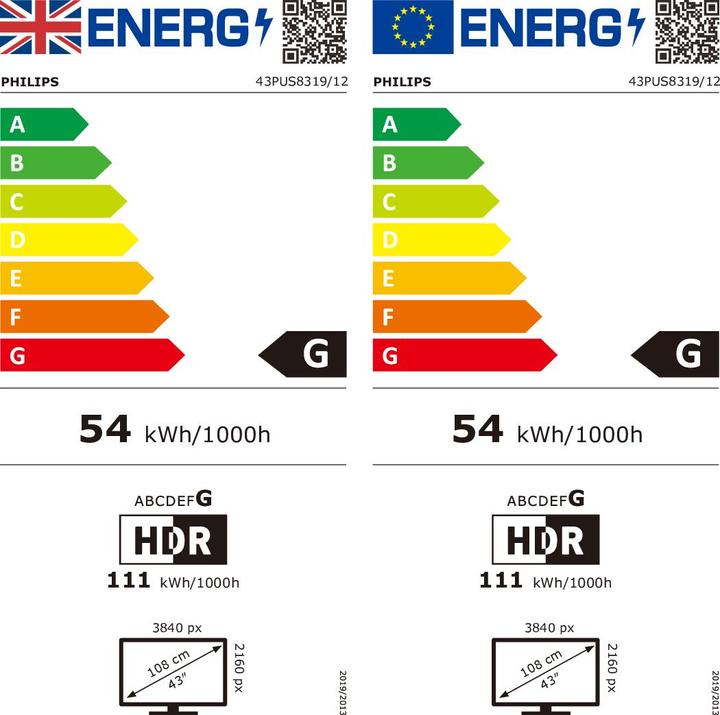 Energy Label Philips 43PUS8319/12 (43", HE43, LCD, 4K)