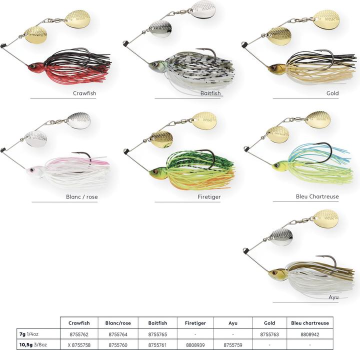 Immagine prodotto Caperlan 340378 (8.90 cm)