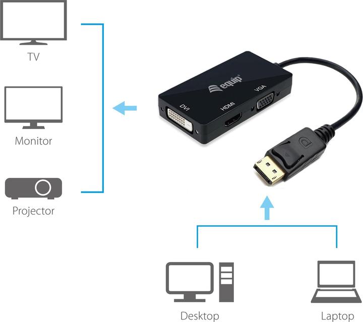 Productafbeelding equip Displaypoort->HDMI/VGA/DVI Adapter St/Bu (DVI, 1.50 cm)