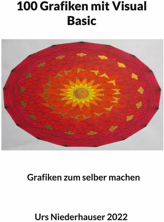 Immagine prodotto Urs Niederhauser (Tedesco, Urs Niederhauser, 2022)