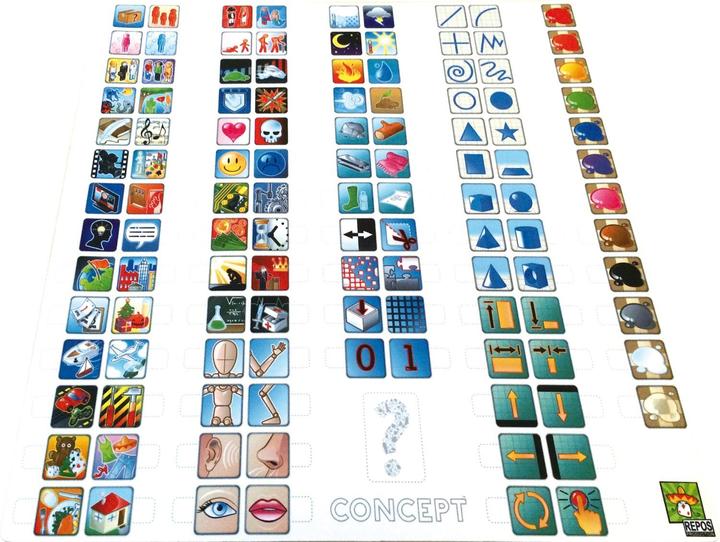 Image du produit Repos Production Concept (Français)