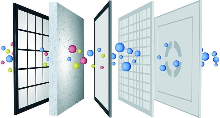 Actual product image Olimpia Splendid Aura Di (30 m²)