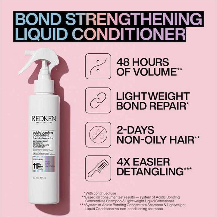 Image du produit Redken Acidic - Concentré de collage (190 ml)