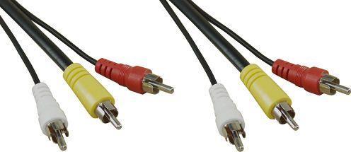 Image du produit InLine Composite Video — Composite Video (1 m, RCA)