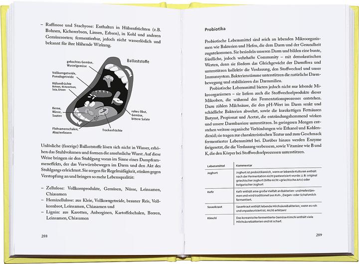 Produktbild Genial ernährt. (Deutsch, Yael Adler, 2025)