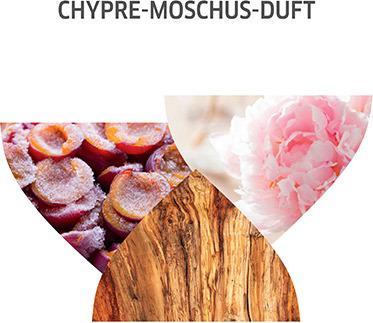 Immagine prodotto Wella Invigo Nutri-Enrich - Luscious Mousse Mask (150 ml)