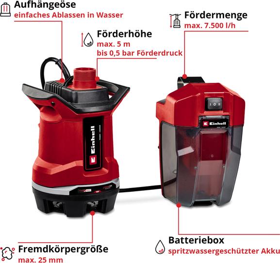 Produktbild Einhell GE-DP 18/25 Li - Solo (Schmutzwasserpumpe)