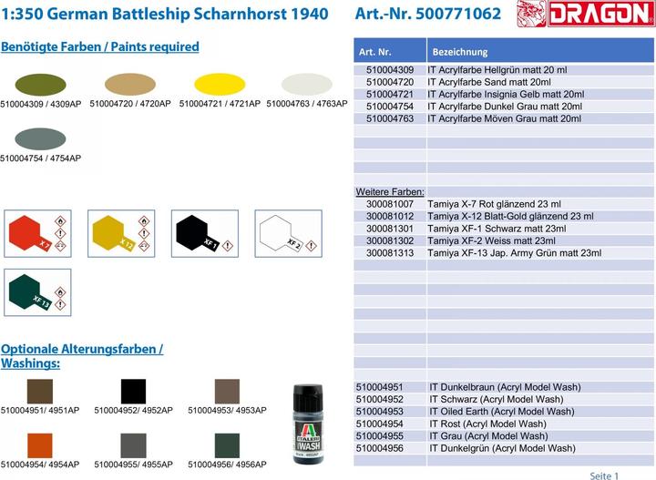 Image du produit 1:350 Battleship allemand Scharnhorst 1940