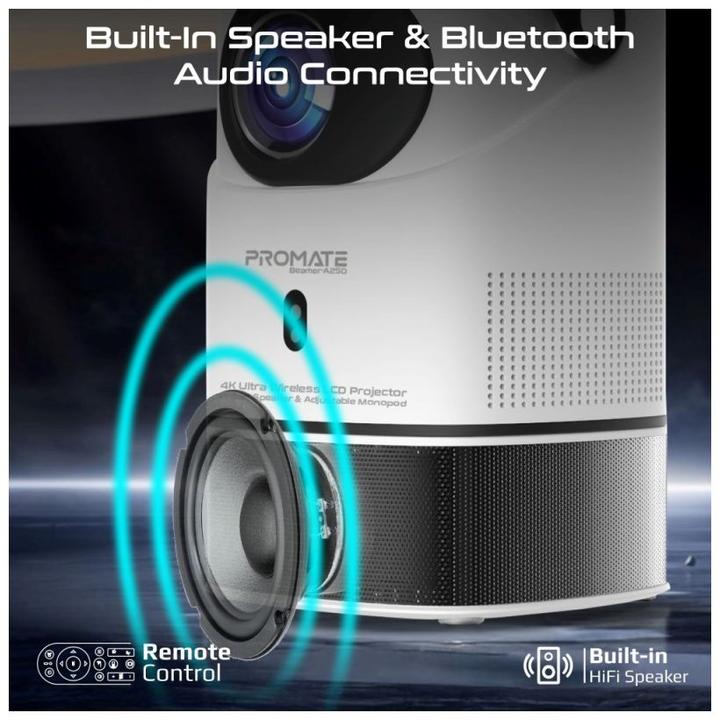 Image du produit ProMate Beamer A-250 4K Ultra HD
