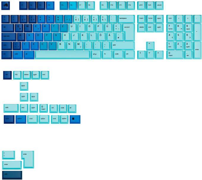 Glorious GPBT Gradient Keycaps, ISO Layout (DE), PBT, Dye-Sub - Ocean