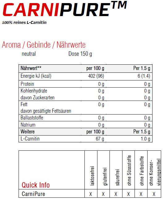 Nutritional values and ingredients Sponser Pro Carnipure (1 Piece, Powder, 150 g)