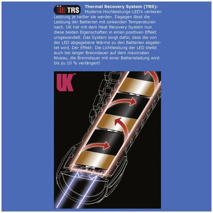 Image du produit UK Lampe de poche Ex Zone : 1 s 4 (15.70 cm, 130 lm)