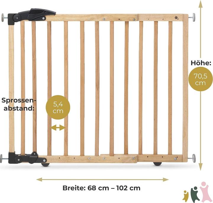 Immagine prodotto Geuther Protezione della porta (68 cm)