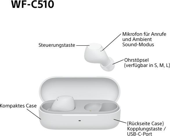 Image du produit Sony WF-C510 (pas de réduction du bruit, 11 h, Sans fil)