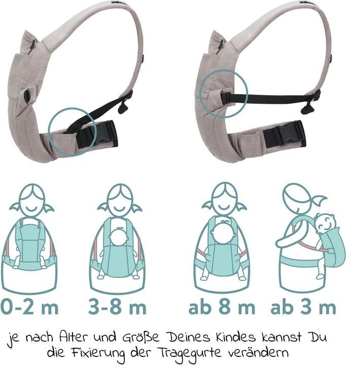 Produktbild Fillikid Babytragen & Tragetücher Babytrage Natural ab 3,5 -20 kg