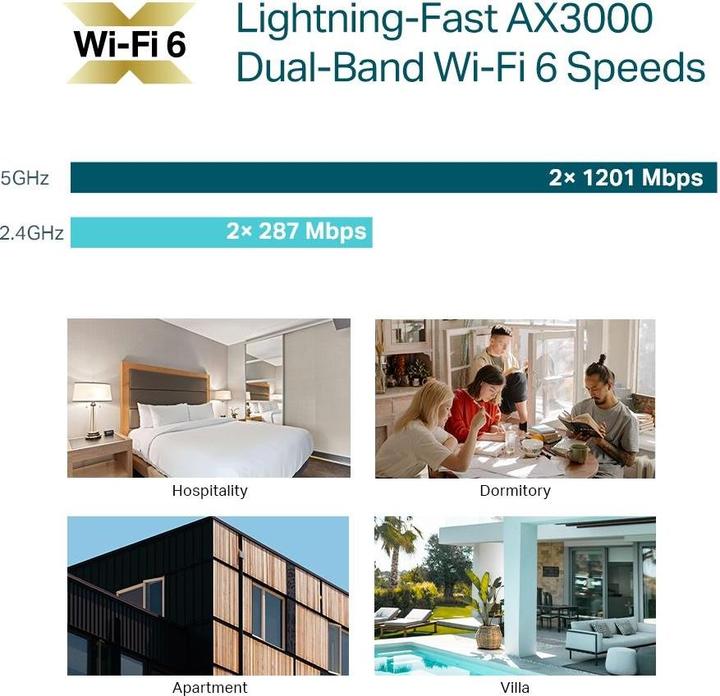 Produktbild TP-Link AX3000 (2402 Mbit/s)