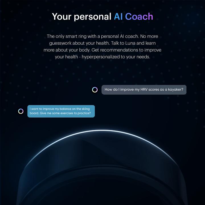 Actual product image Luna Ring Smart Ring (12, Rose gold)