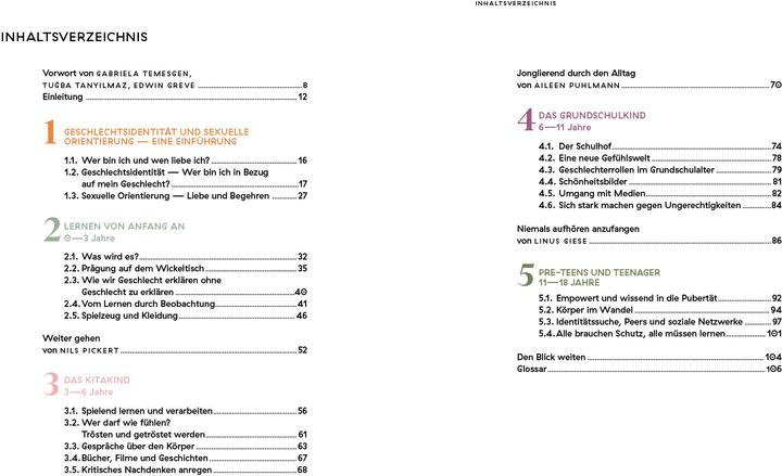 Actual product image Familiar Faces Mädchen, Junge, Kind (German, Daniela Thörner, 2021)