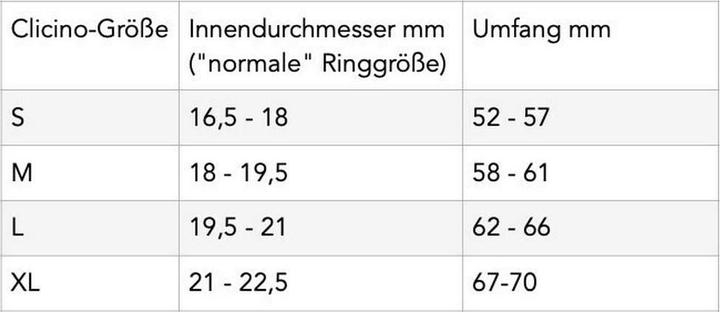 Nutritional values and ingredients Cliclino Dog clicker ring red, XL, Product type: Clicker ring (XL)