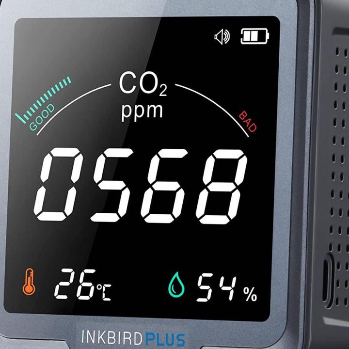 Image du produit Inkbird Appareil de mesure du CO2