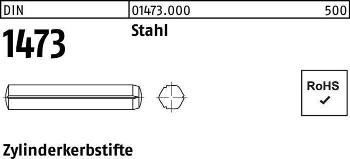 Actual product image DIN 1473