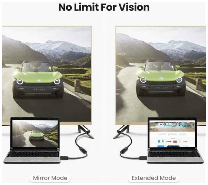 Actual product image Ugreen HDMI (Typ A) — DisplayPort (0.25 m, HDMI)
