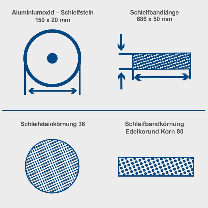 Immagine prodotto Scheppach BGS700 Smerigliatrice combinata 230V 50Hz 250W (Smerigliatrice, 370 W)