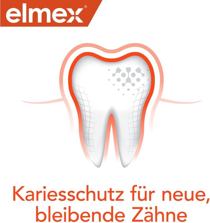Actual product image Elmex Junior 6-12 years (400 ml, Mouthwash)