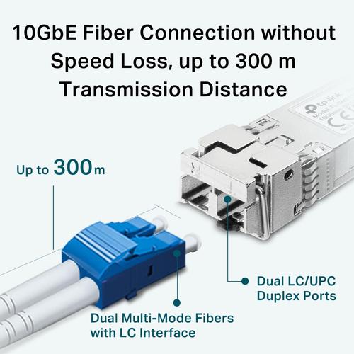 Productafbeelding TP-Link TL-SM5110-SR