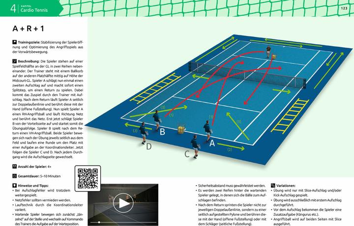 Image du produit Neue Wege im Tennis (Allemand, Christian Scherer, Sandro Costa, 2018)
