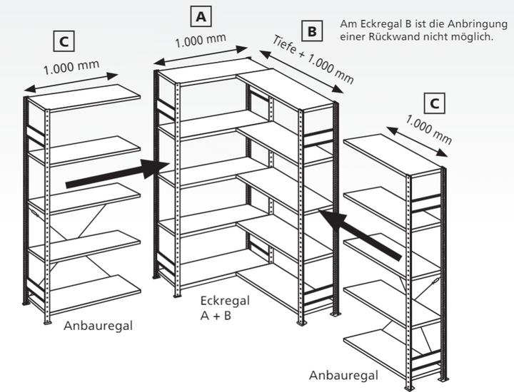 Actual product image Schulte Lagertechnik Plug-in system corner shelf MULTIplus150