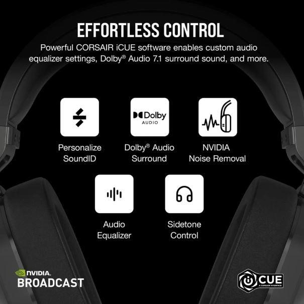 Actual product image Corsair HS65 (Wireless)