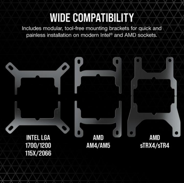 Actual product image Corsair WAK Cooling Hydro H115i iCUE Elite