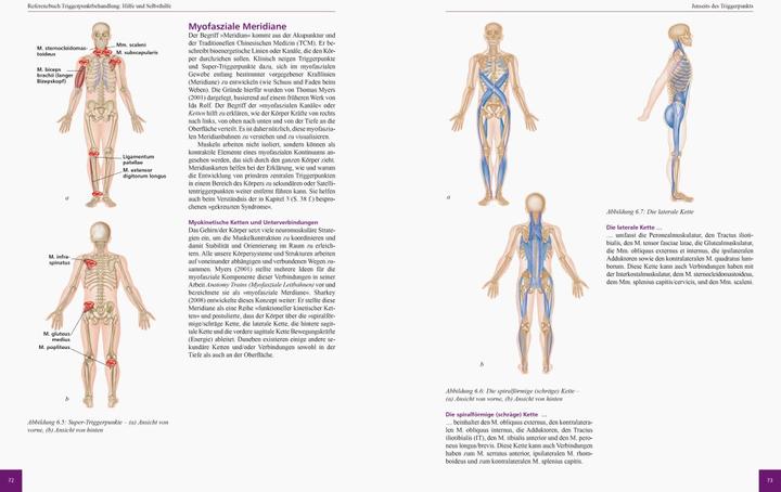Immagine prodotto Referenzbuch Triggerpunkt Behandlung (Tedesco, Simeone Niel-Asher, 2016)