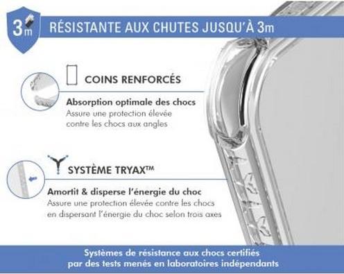 Image du produit Force Case Galaxy S24 Ultra Cover Renforcé Système Tryax 3D Inserts (Samsung Galaxy S24 Ultra)