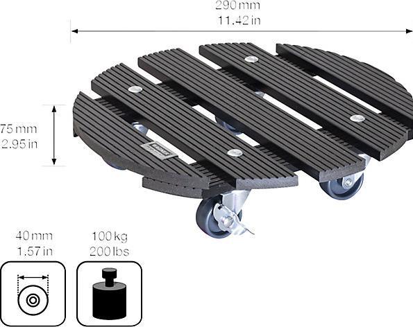 Image du produit Wagner System multi-rouleau