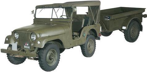 Arwico Swissline Willys Overland