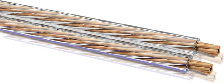 Immagine prodotto Oehlbach SP-25 (20 m, 2.50 mm².)
