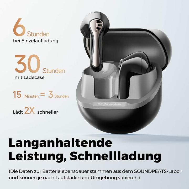 Productafbeelding Soundpeats Lucht 5 (ANC, 6 h, Draadloze)