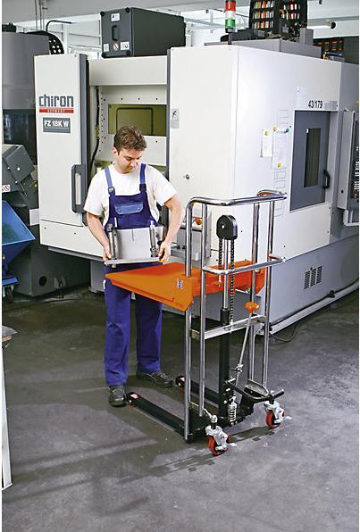 Produktbild kaiserkraft Plattformlift