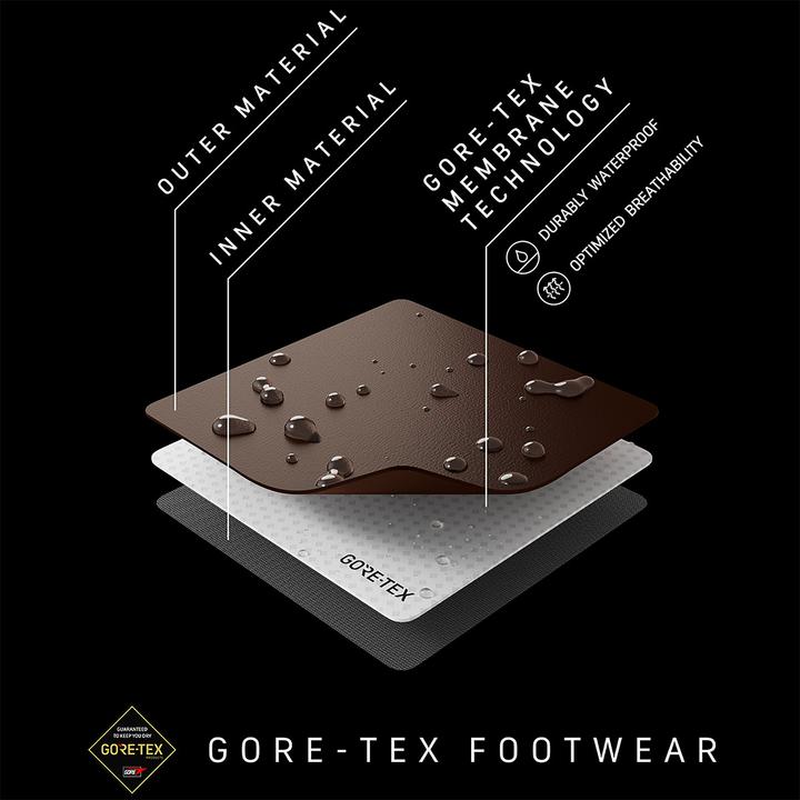 Actual product image Mammut Mercury IV Low GTX Men (40.5)