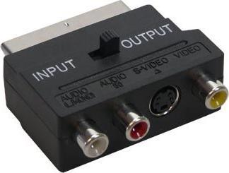 Actual product image Good Connections Adapter Scart- Scart 20-pole (M)