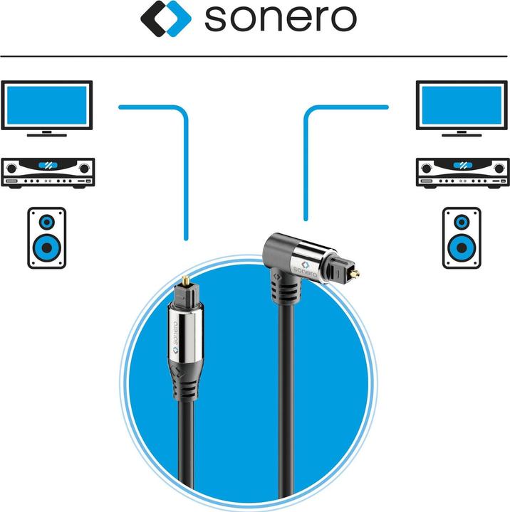 Produktbild Sonero Toslink – Toslink (1 m, TOSLINK)