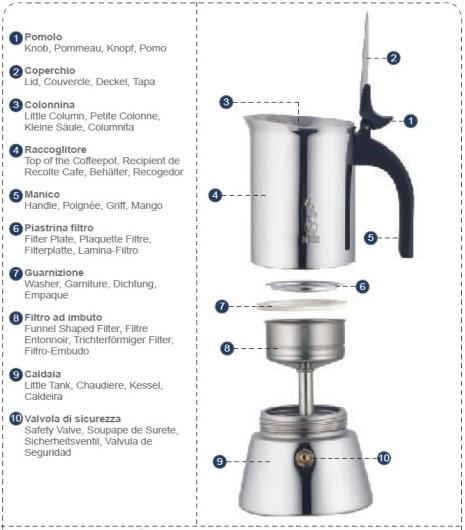 Immagine prodotto Bialetti Venere (10 T.)